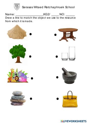 Objects Made From Natural Resources
