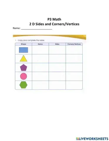 2 DSides and vertices