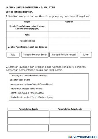 Pemerintahan di Malaysia