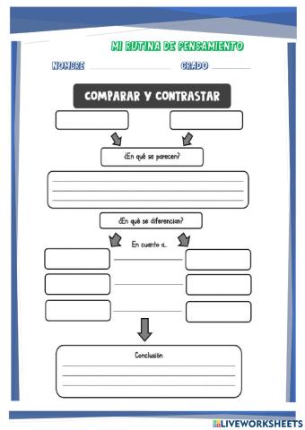 Rutina de pensamiento