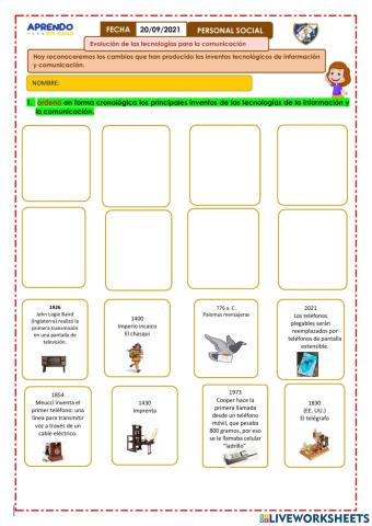 Evolución de la tecnología