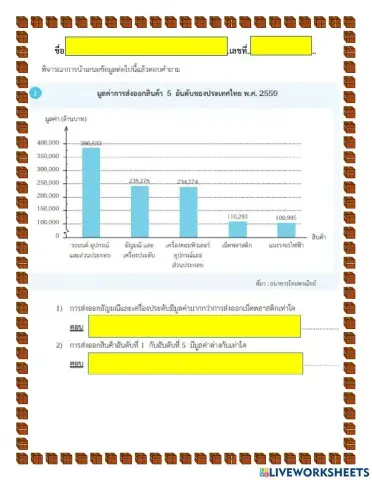 การนำเสนอข้อมูล ป.5