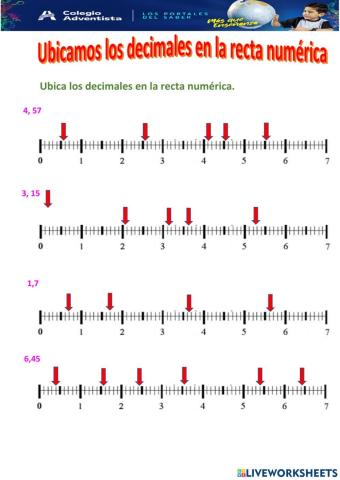 Decimales en la recta numérica.