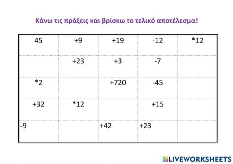 Βρες το αποτέλεσμα - Μαθηματικά