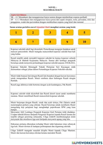 Sinopsis sejambak bakti