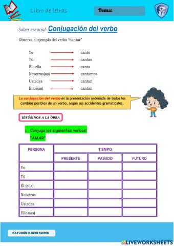 Conjugación del verbo