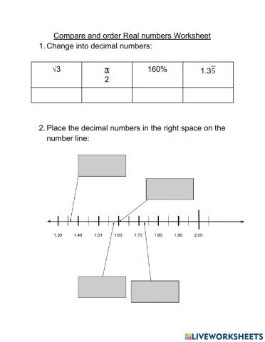 Compare and Order Real numbers