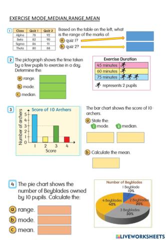 Mode, Range, Median and Mean