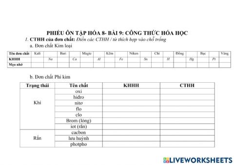 Hóa 8- bài 9- Công thức hóa học