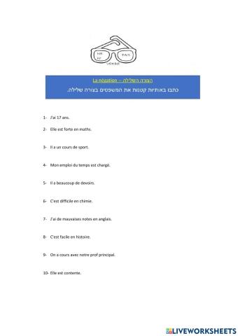 Négation avoir et etre