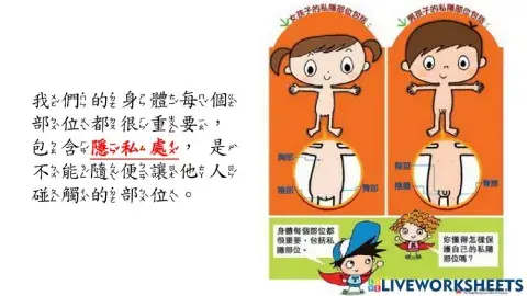 認識身體界線(隱私處)