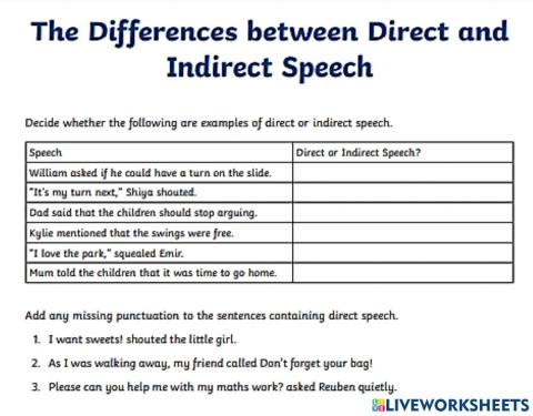 Direct and Indirect Speech