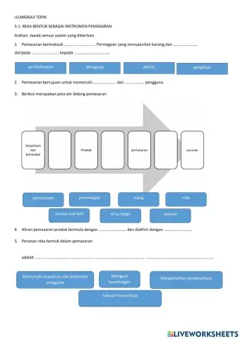 Reka bentuk dalam perniagaan