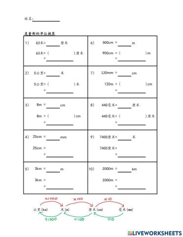 长度的单位换算