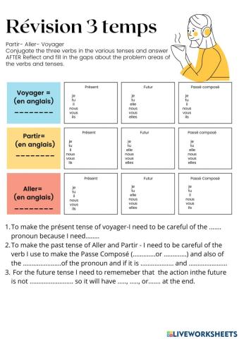 Practice verbs aller, partir, voyager three tenses