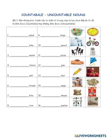 Countable & Uncountable