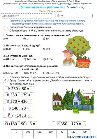 Діагностувальна робота №1