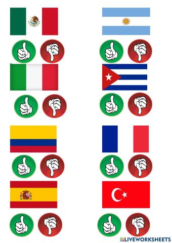 Países de habla hispana