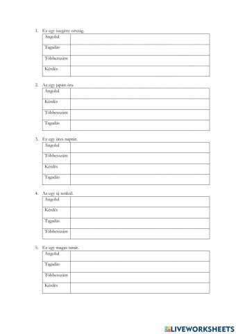 Unit1-2 transformations