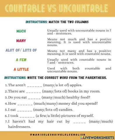 Countable vs uncountable nouns