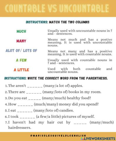 Countable vs uncountable nouns