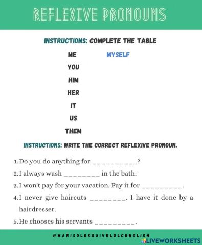 Reflexive pronouns