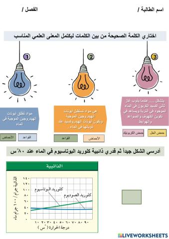 الأحماض والقواعد