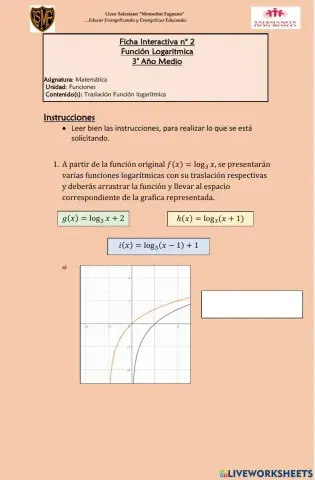 Función logarítmica