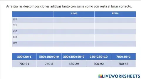 Descomposición aditiva