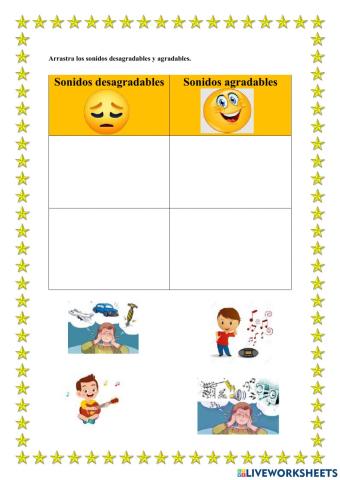 Sonidos agradables y desagradables