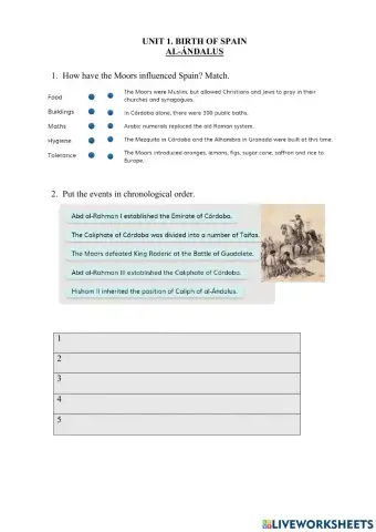 Unit 1. Birth of Spain. Al-Ándalus