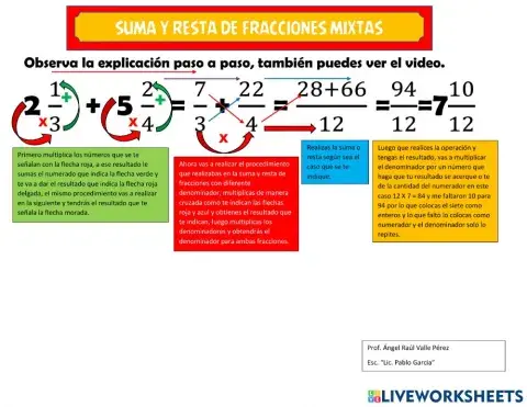 Suma y resta de fracciones mixtas