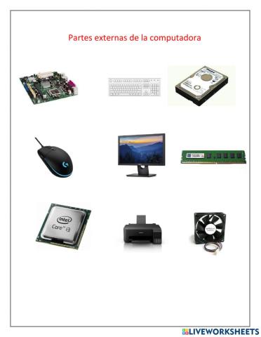 Partes externas de la computadora