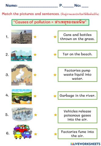Causes of pollution