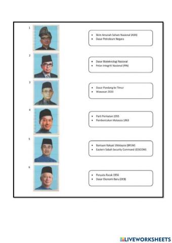 Sumbangan Perdana Menteri Malaysia