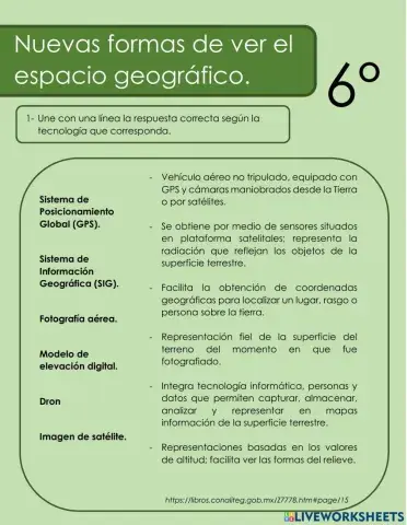 Nuevas formas de ver el espacio geográfico.