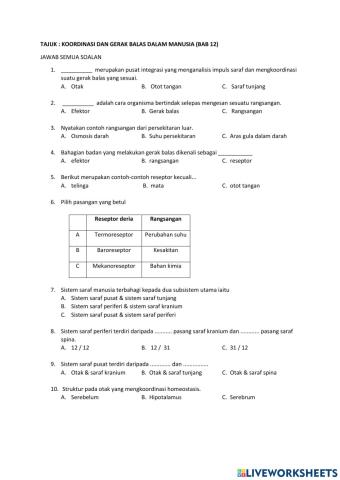 Koordinasi dan gerak balas dalam manusia