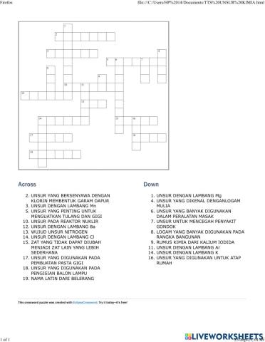 Tts lambang unsur kimia