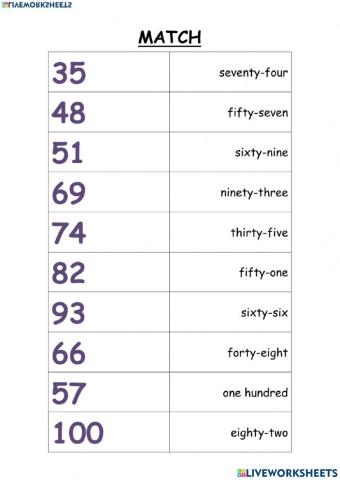 Expanding Numbers (1-100)