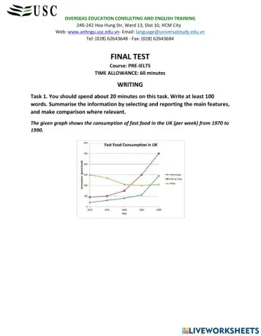 Final ielts writing