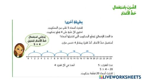 الضرب على خط الأعداد