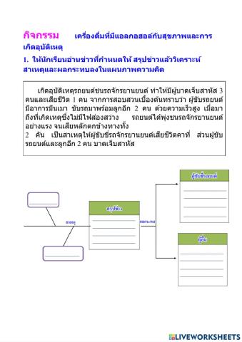 การดื่มแอลกอฮอล์กับการเกิดอุบัติเหตุ
