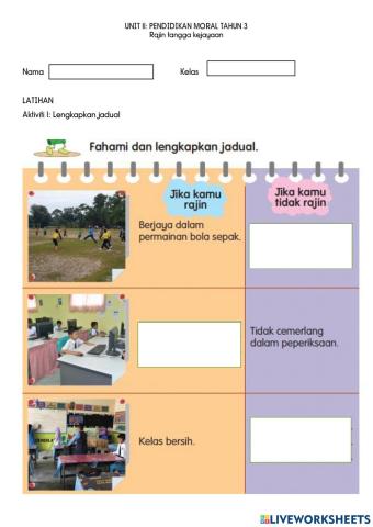 Unit 11: Pendidikan Moral Tahun 3 (4)