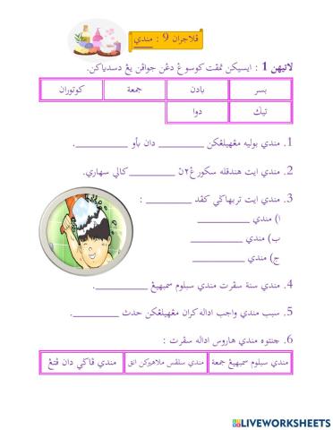 Mandi dan Bahagian Mandi