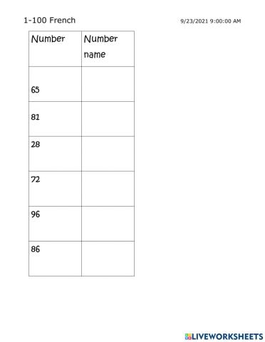 1-100 french number names