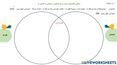 خصائص الأحماض والقواعد