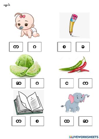 Burmese Alphabet Beginning Sound