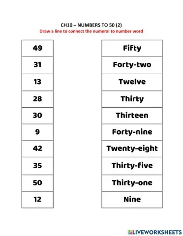 Numbers to 50 (1)