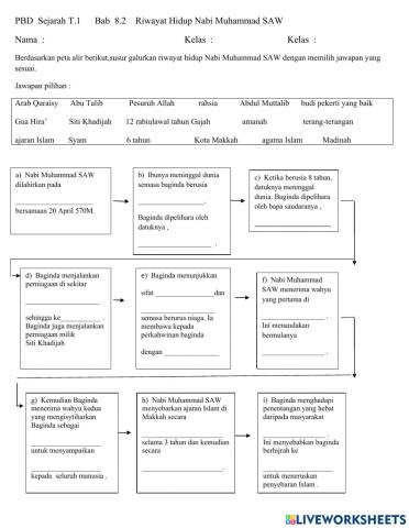 Sejarah Tingkatan 1 Bab  8.2  Riwayat Nabi Muhammad SAW & Kemunculan Islam