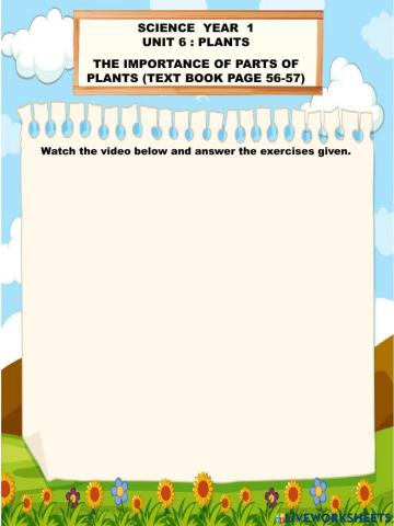 The importance of parts of plant